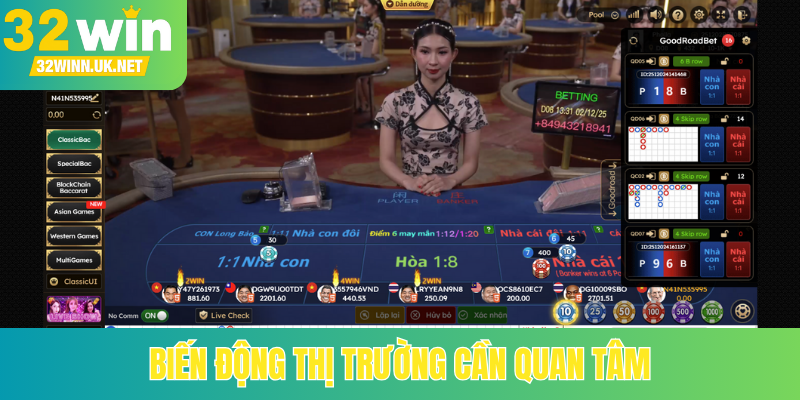 Biến động thị trường cần quan tâm