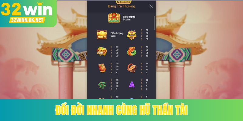 Đổi đời nhanh cùng hũ Thần Tài