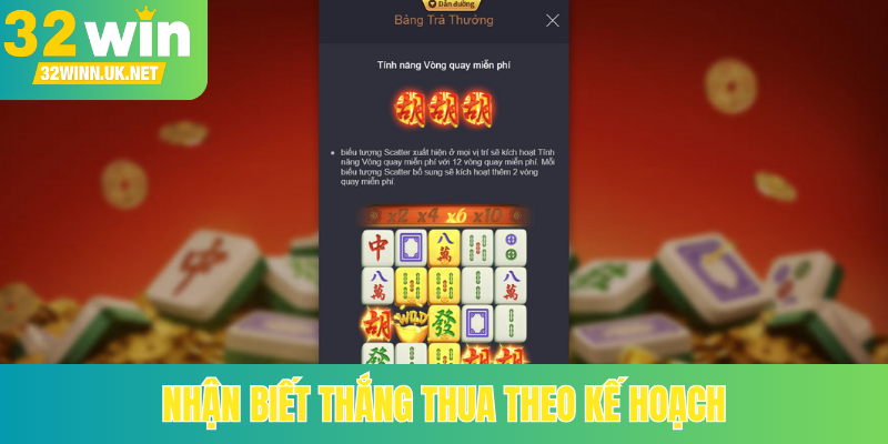 Nhận biết thắng thua theo kế hoạch