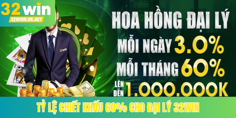 Tỷ lệ chiết khấu 60% cho đại lý 32Win